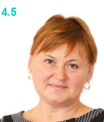Лучшие гастроэнтерологи омска