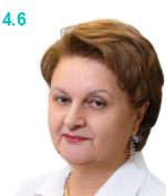 Беньковская Светлана Григорьевна