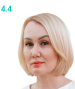 Радул Елена Владимировна