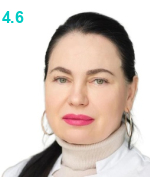 Гут Светлана Владимировна