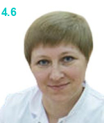 Федотова Ольга Ивановна