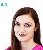 Лыткина Светлана Владимировна